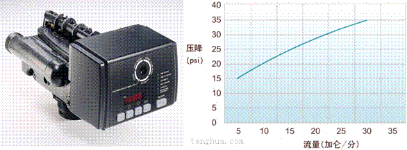 AUTOTROL·273/278